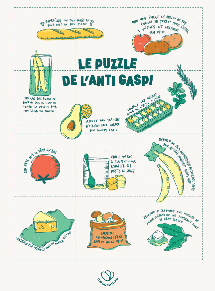 An illustrated infographic from Too Good To Go titled "The Anti-Waste Puzzle," showing various tips for reducing food waste through proper storage and repurposing of common food items.
