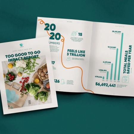 Too Good To Go riconosciuta "Best for the World" dalla comunità B Corp