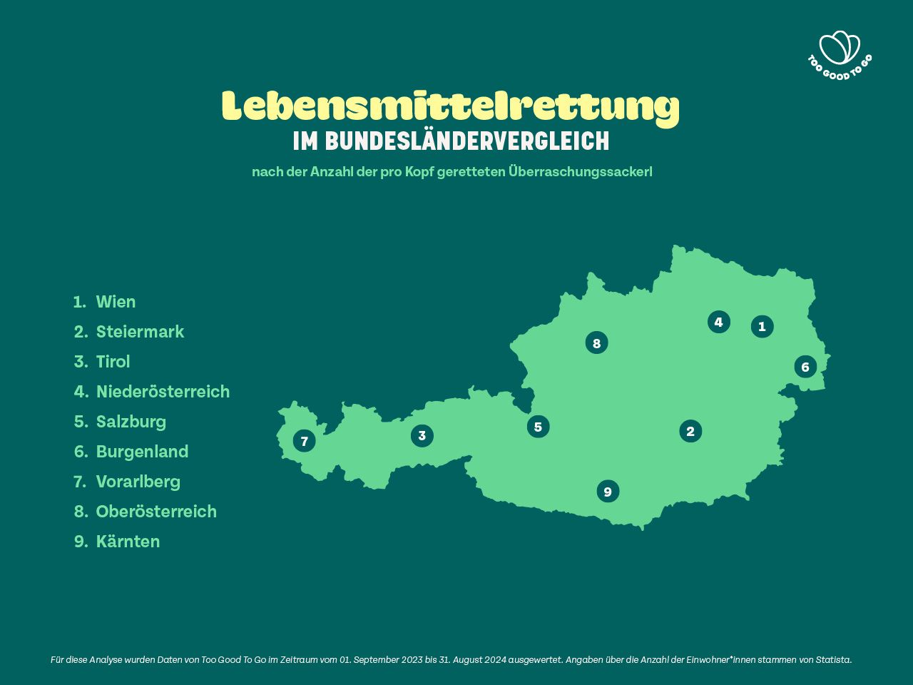 a green map of austria with a list of cities .