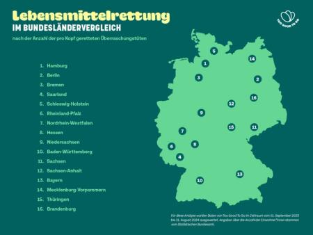 a green map of germany with cities and numbers on it .