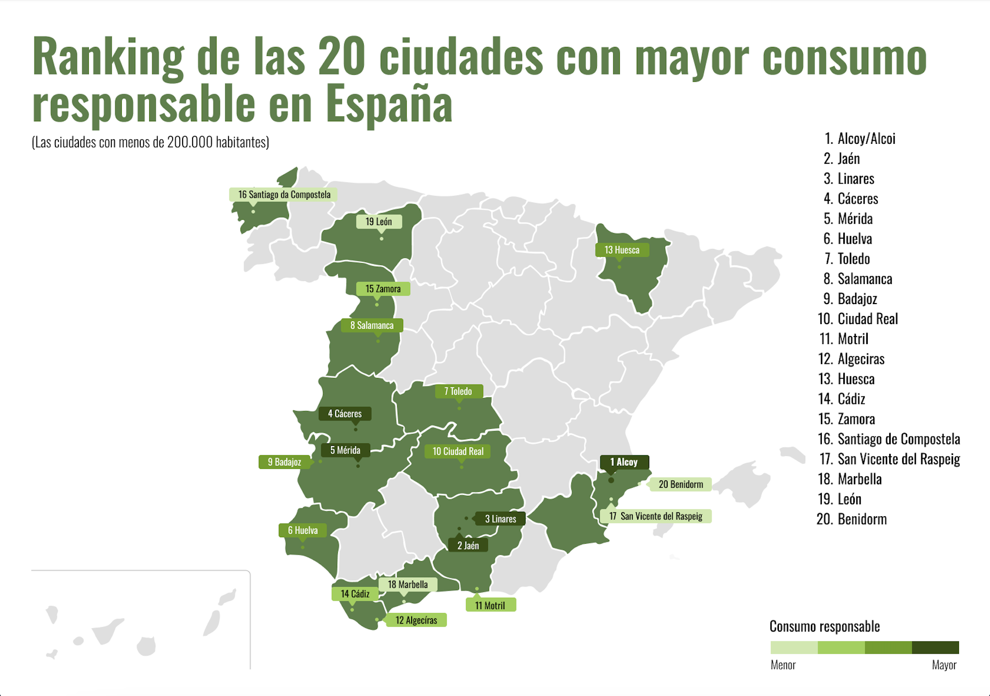 Ranking de las 20 ciudades de España con un consumo más responsable de menos de 200.000 habitantes