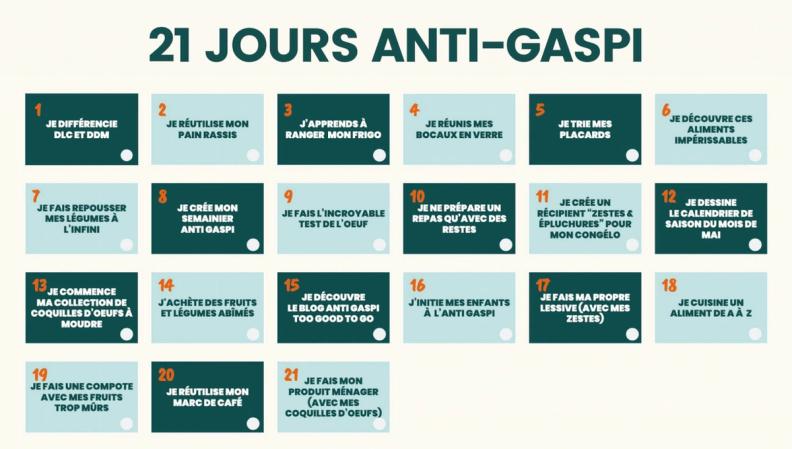 L'anti-gaspi, une résolution facile à tenir en se faisant plaisir