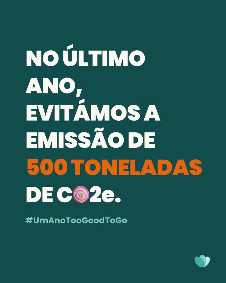 Too Good To Go Celebra Um Ano em Portugal