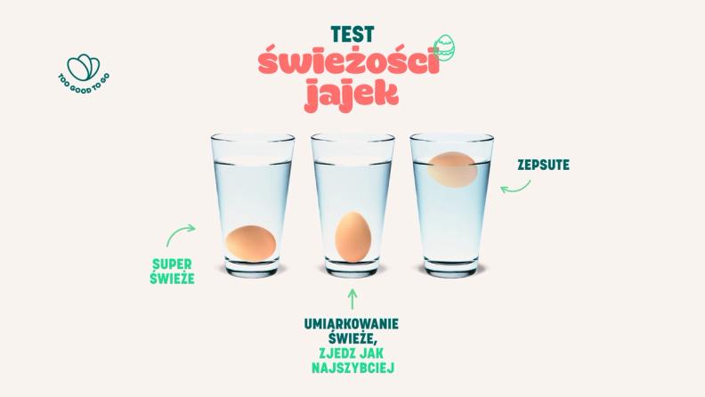 an egg is floating in a glass of water .