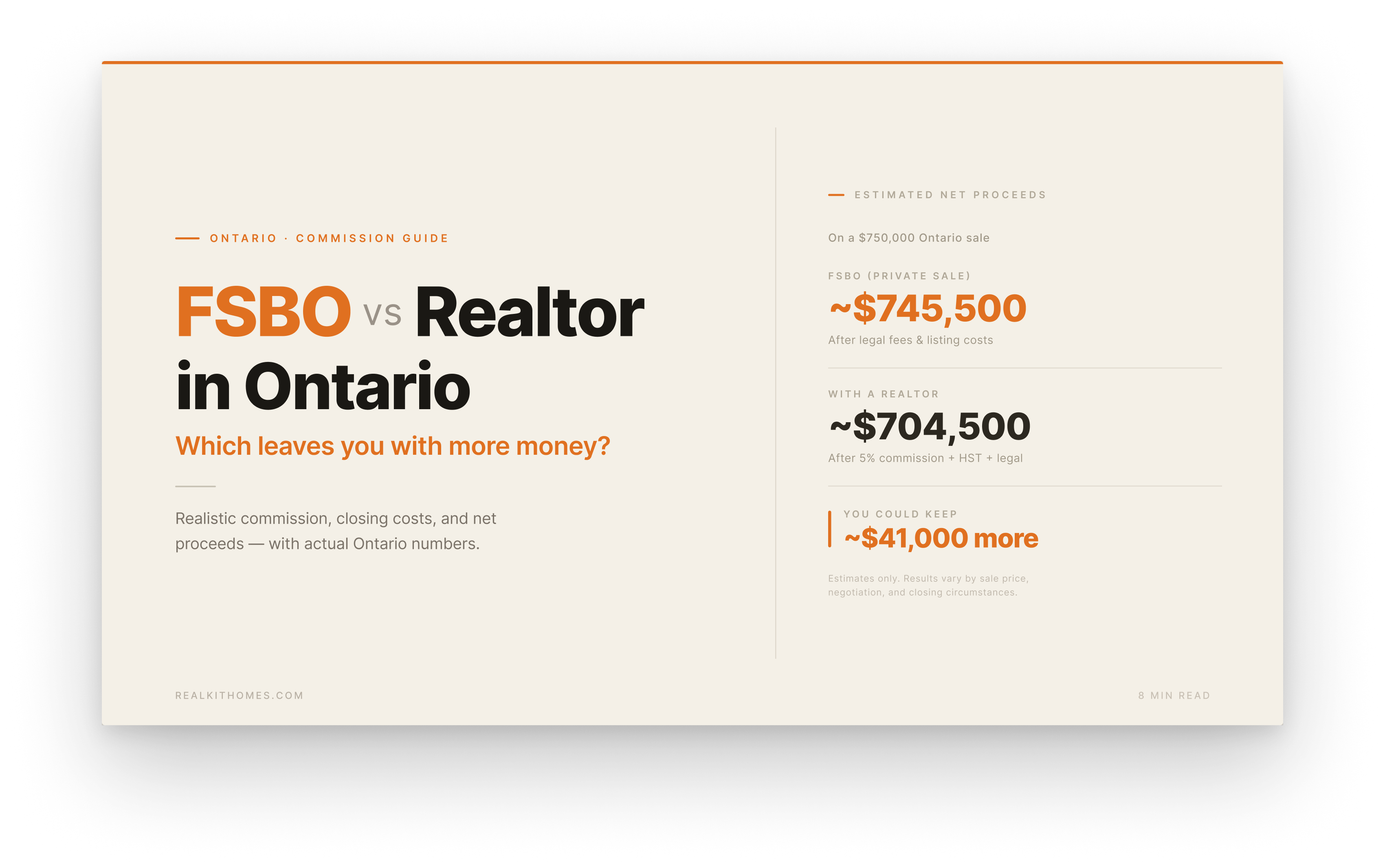 FSBO vs Realtor in Ontario: Which Actually Leaves You With More Money?