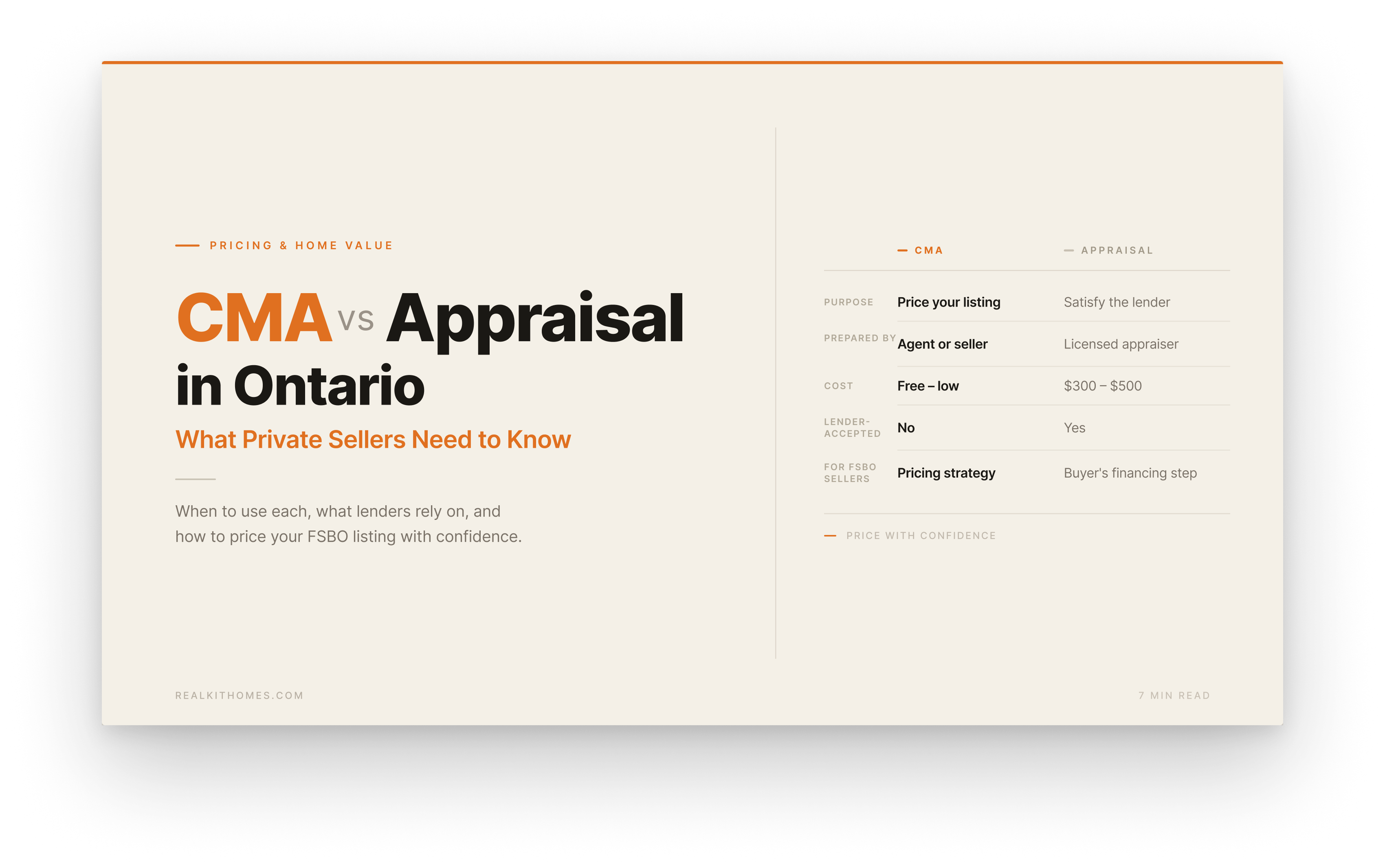 CMA vs Appraisal: What Ontario Private Sellers Need to Know
