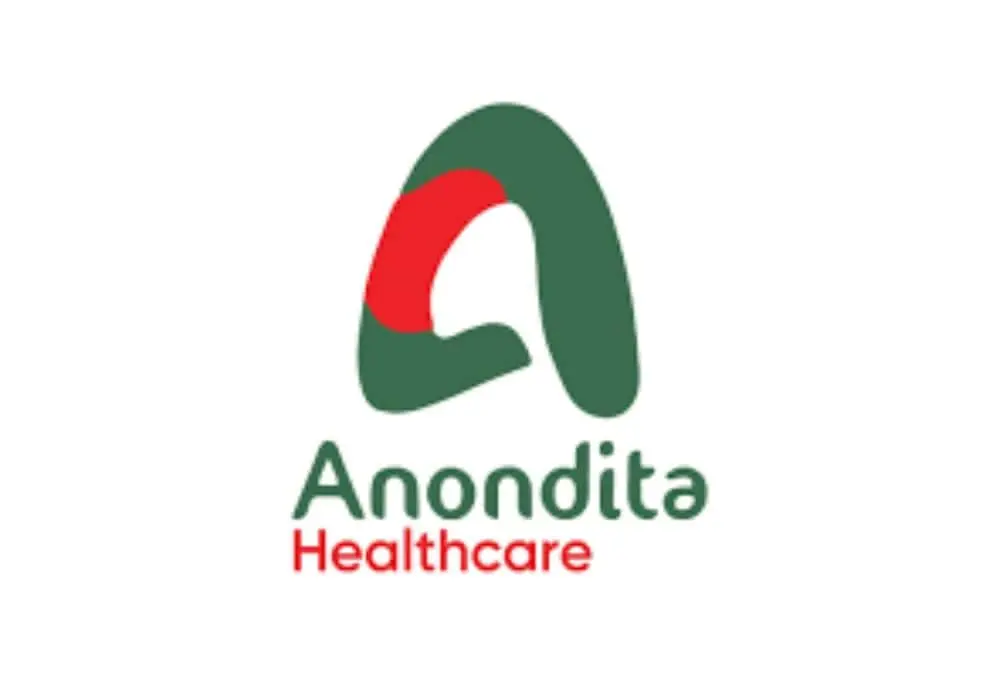 Anondita Medicare IPO Subscribed 300.89x on Day 3 icon