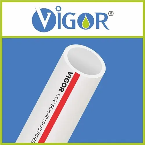 Vigor Plast IPO Subscribed 0.97x on Day 3 icon