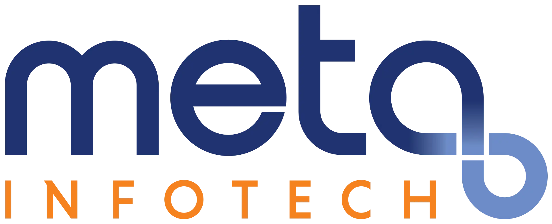 Meta Infotech IPO Date, Review, Price, Allotment Details icon