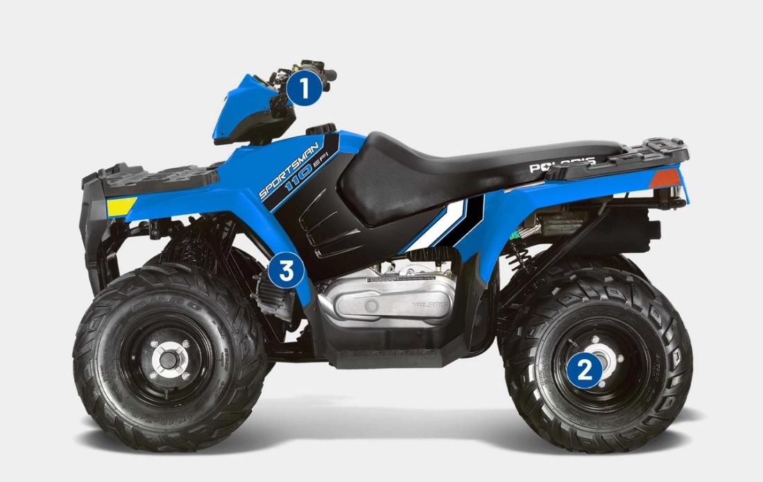 Sportsman 110 EFI in Velocity Blue