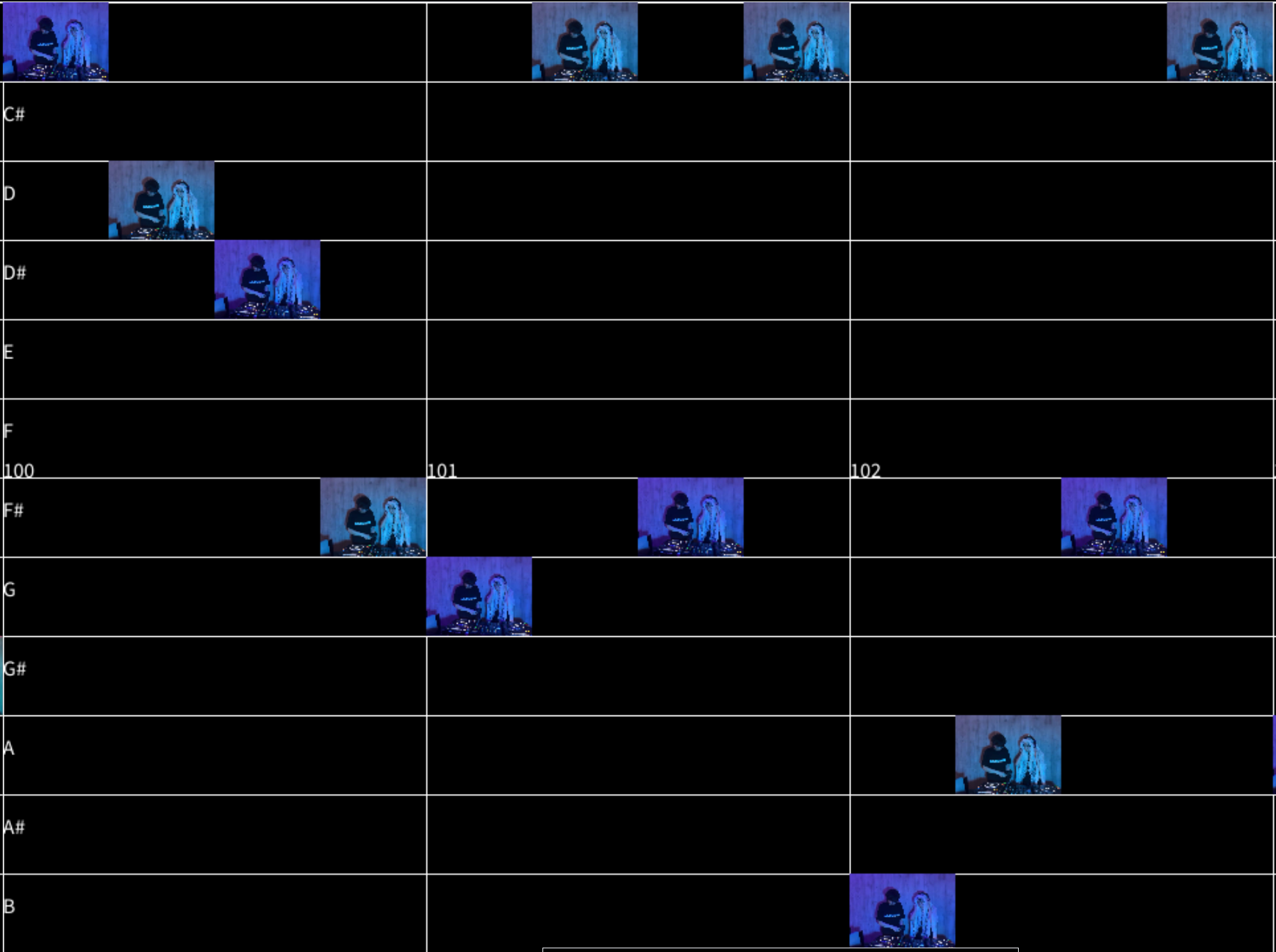 panic-library-midigraph