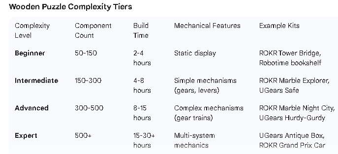 Guide Image