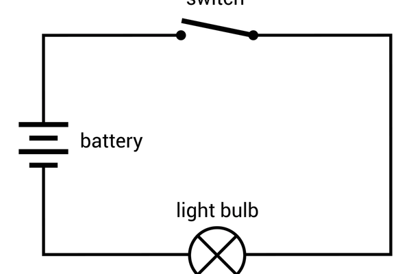 Guide Image