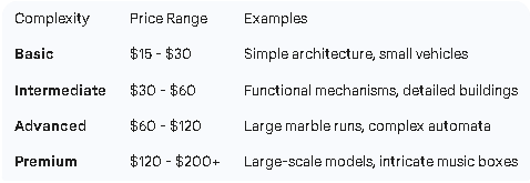 Guide Image