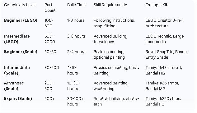 Guide Image