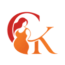 Curvy Kit Plus Size Fit Quiz