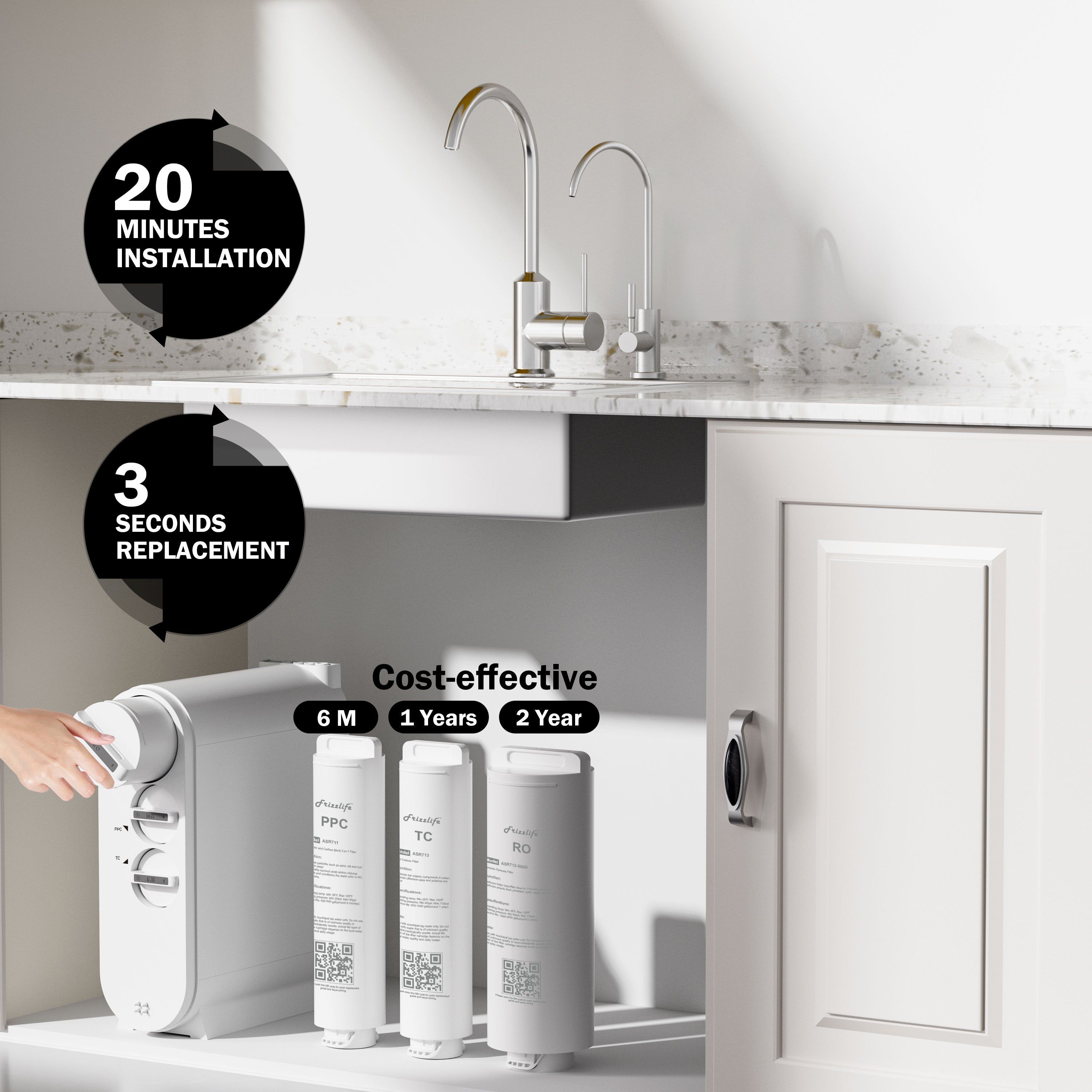 Frizzlife PX600 Review: Tankless RO System for Big Families