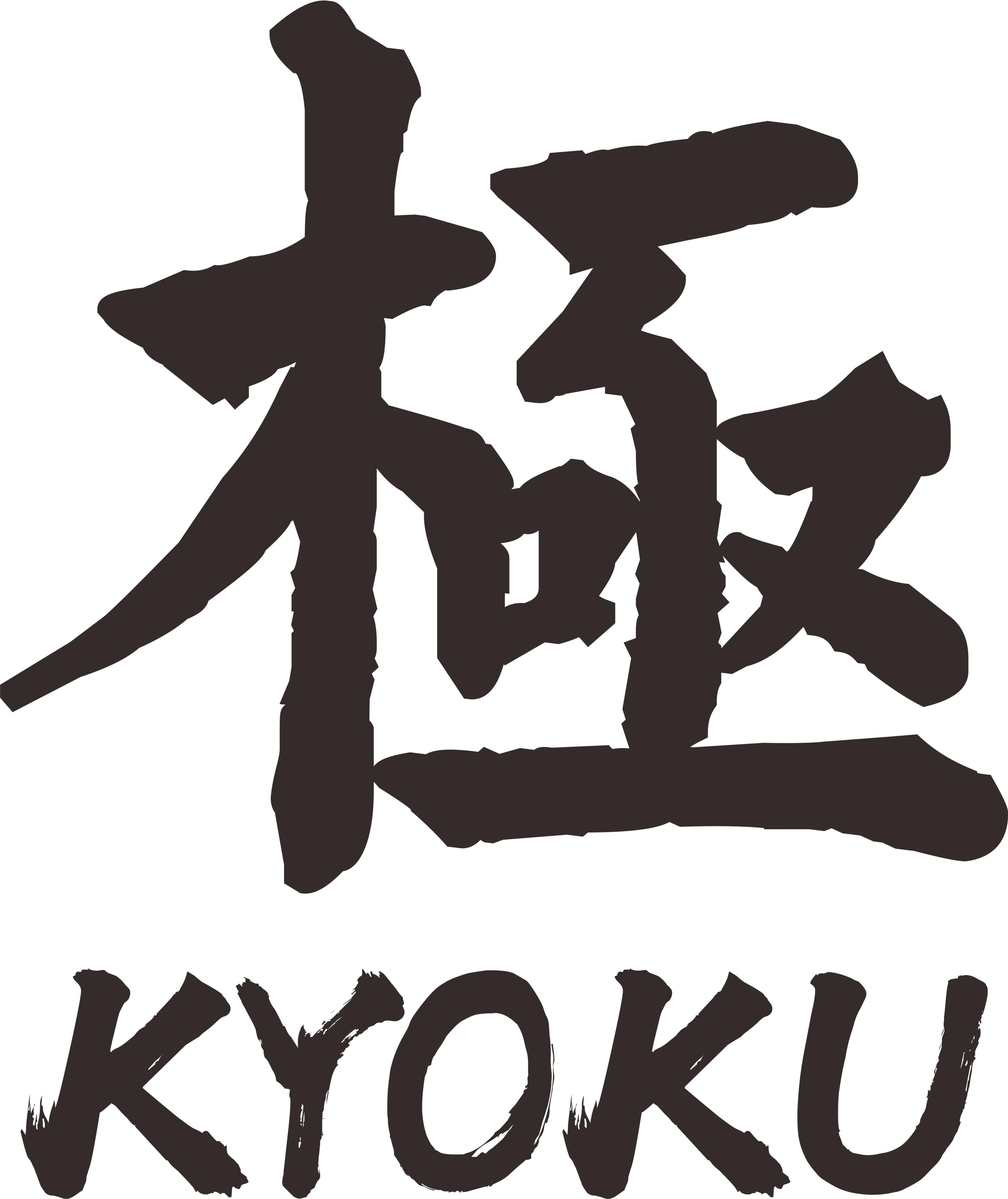 Kyokuknives