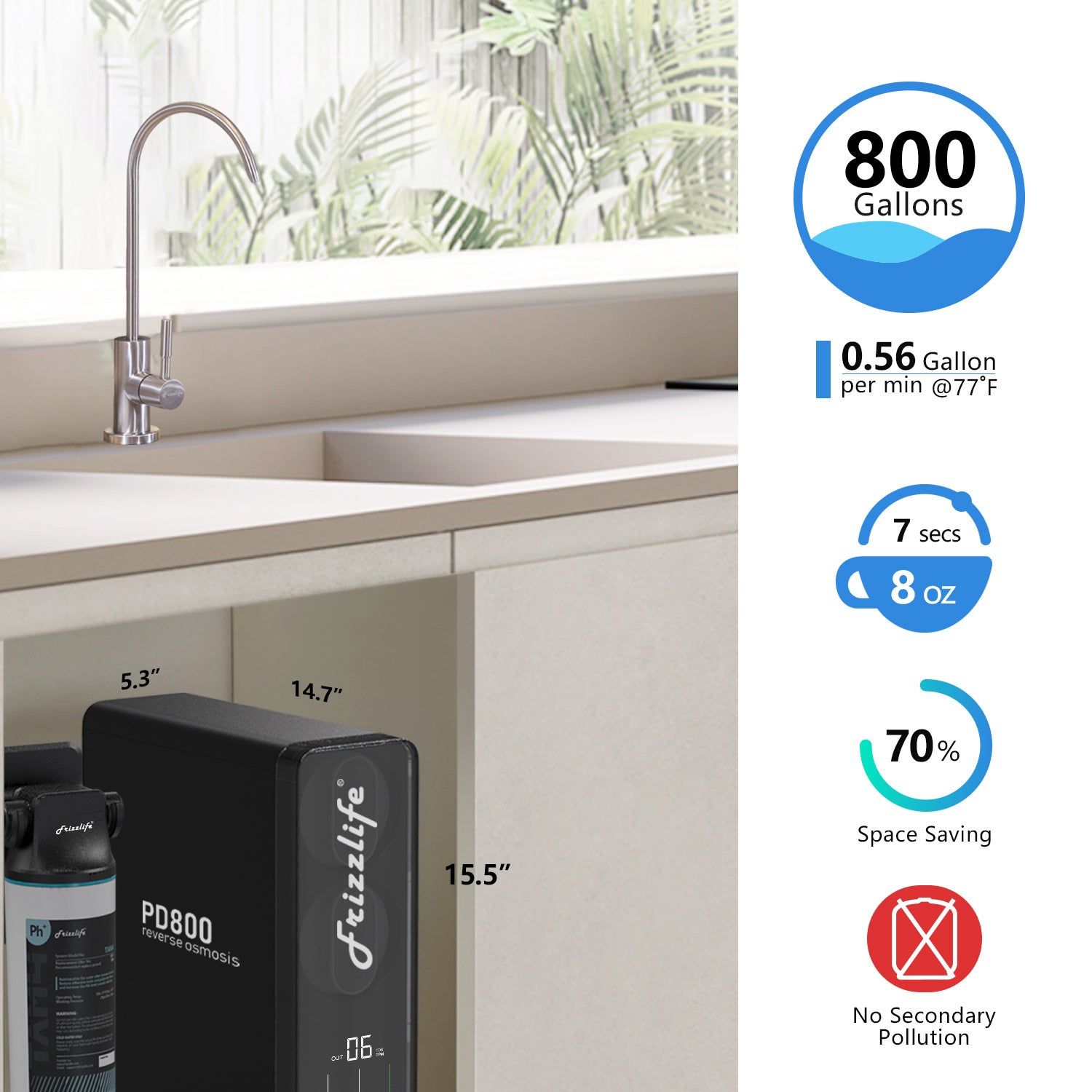 Frizzlife PD800-TAM4 RO System Review: Alkaline Water Made Easy
