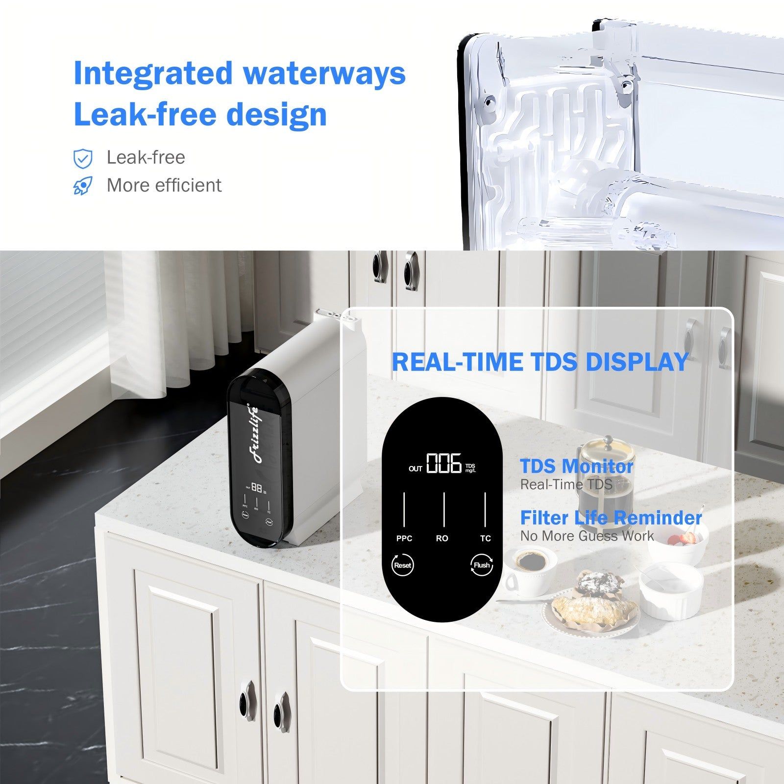Frizzlife PX600 Review: Tankless RO System for Big Families