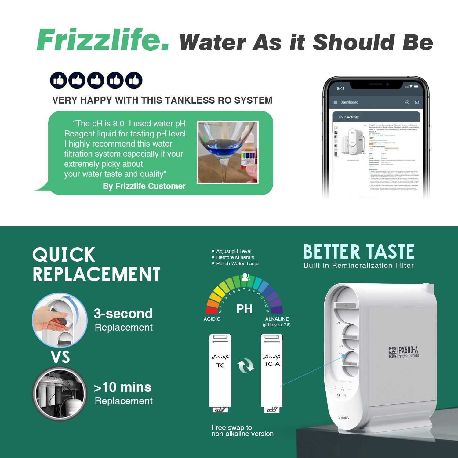 Frizzlife PX500-A Tankless RO System Review: Worth $379.99?