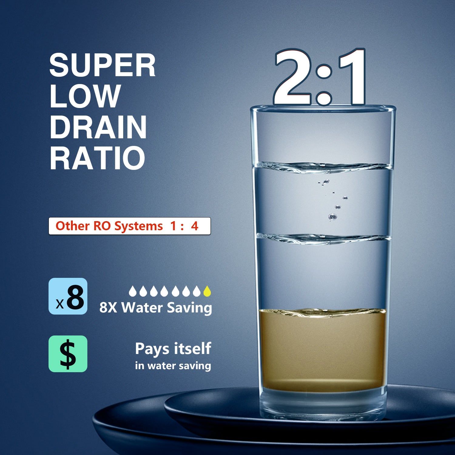 Frizzlife PD800-TAM4 RO System Review: Alkaline Water Made Easy