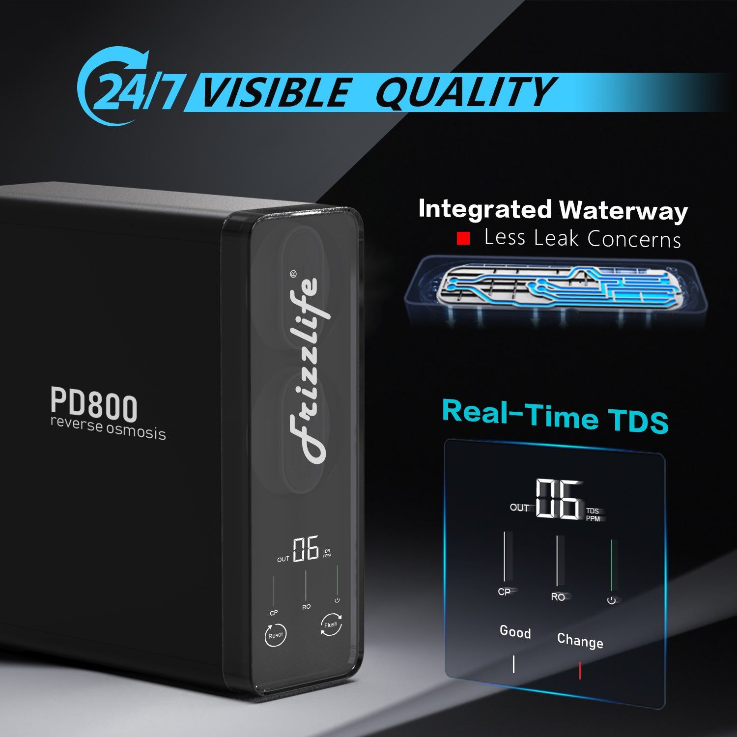 Frizzlife PD800-TAM4 RO System Review: Alkaline Water Made Easy