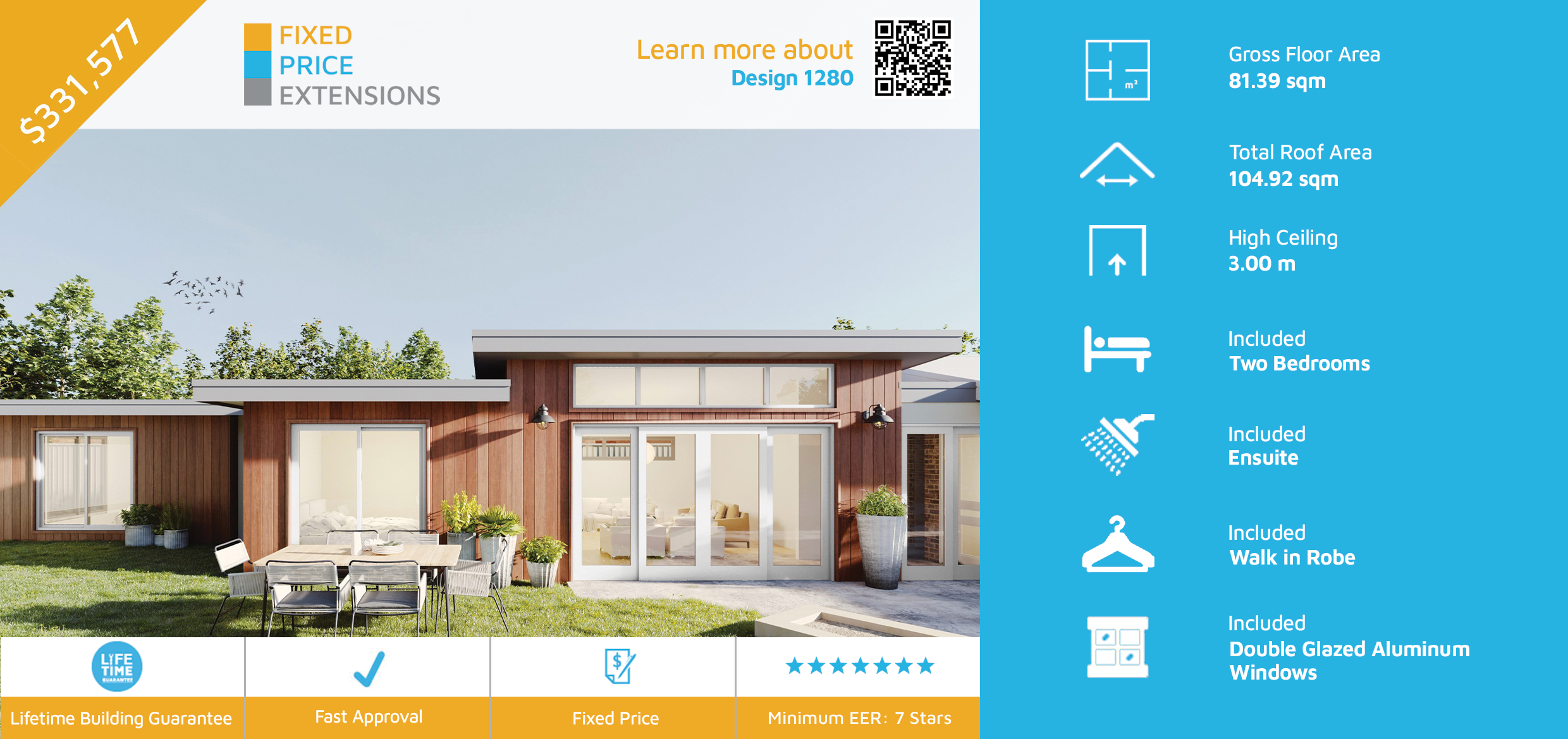 Flyers and letterboxing