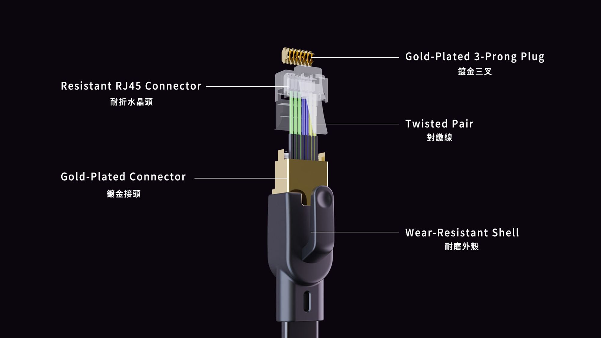 Cat8 Flat Black Feature Structure
