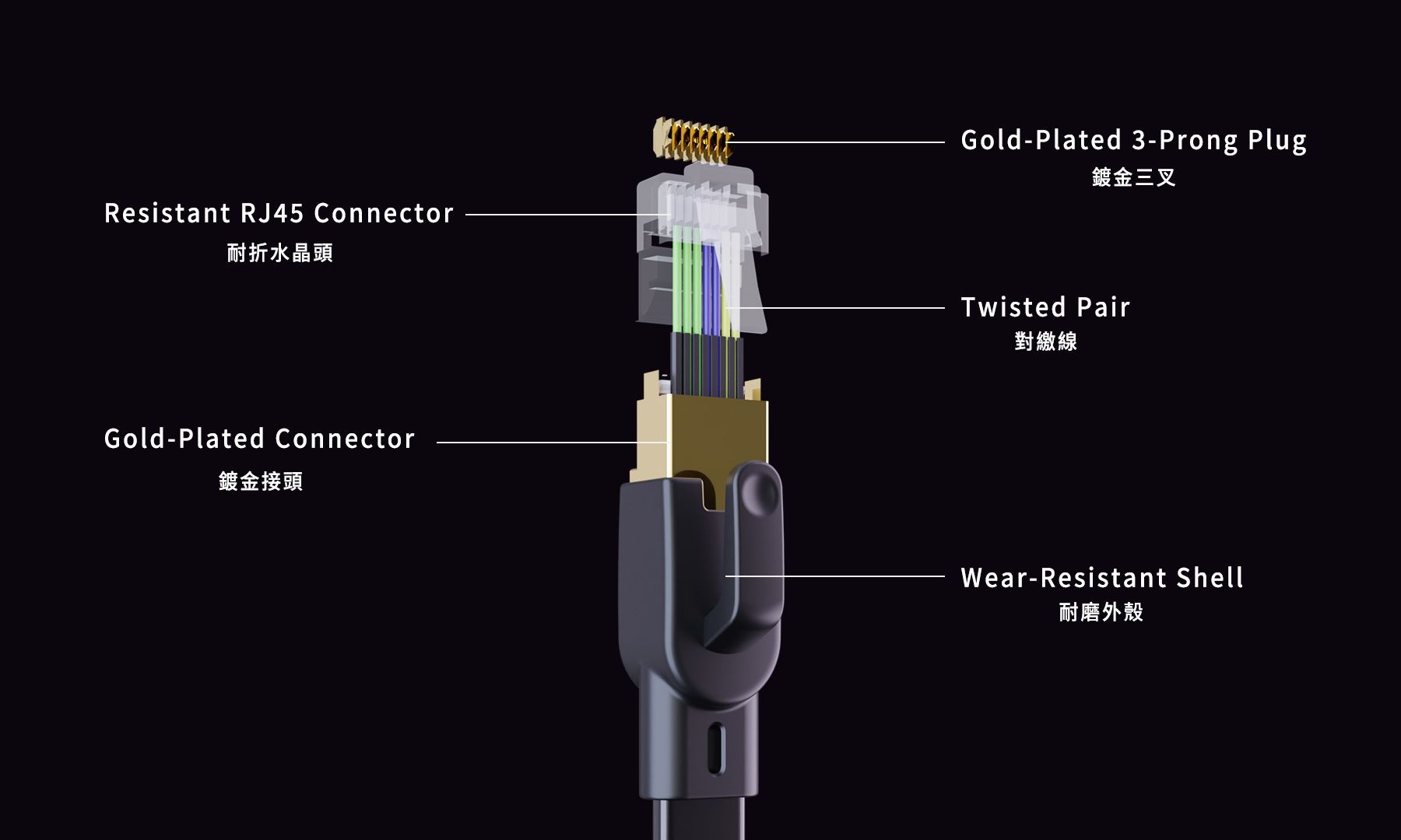 Cat8 Flat Black Feature Structure