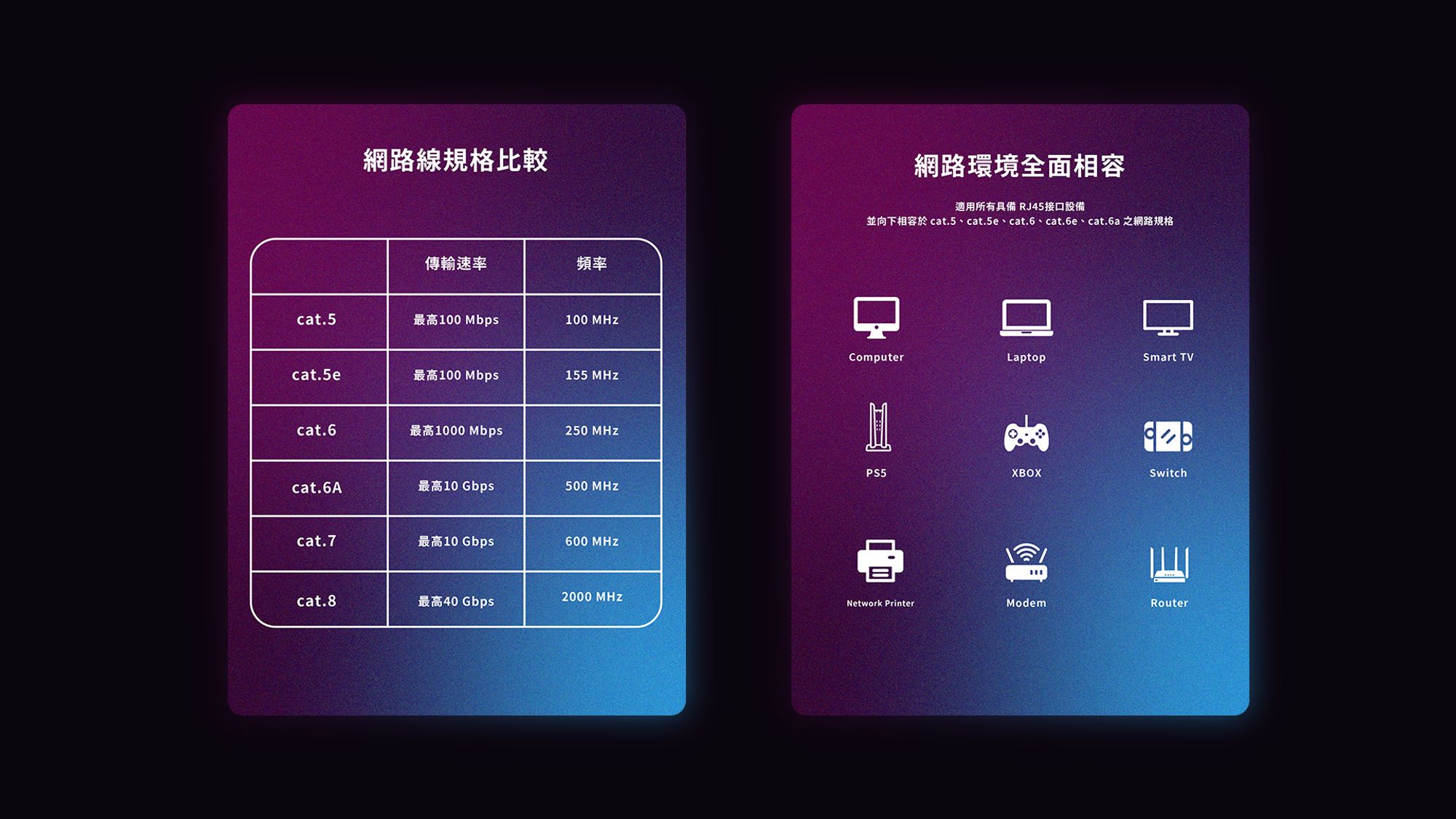 Cat8 Flat Black Feature Table