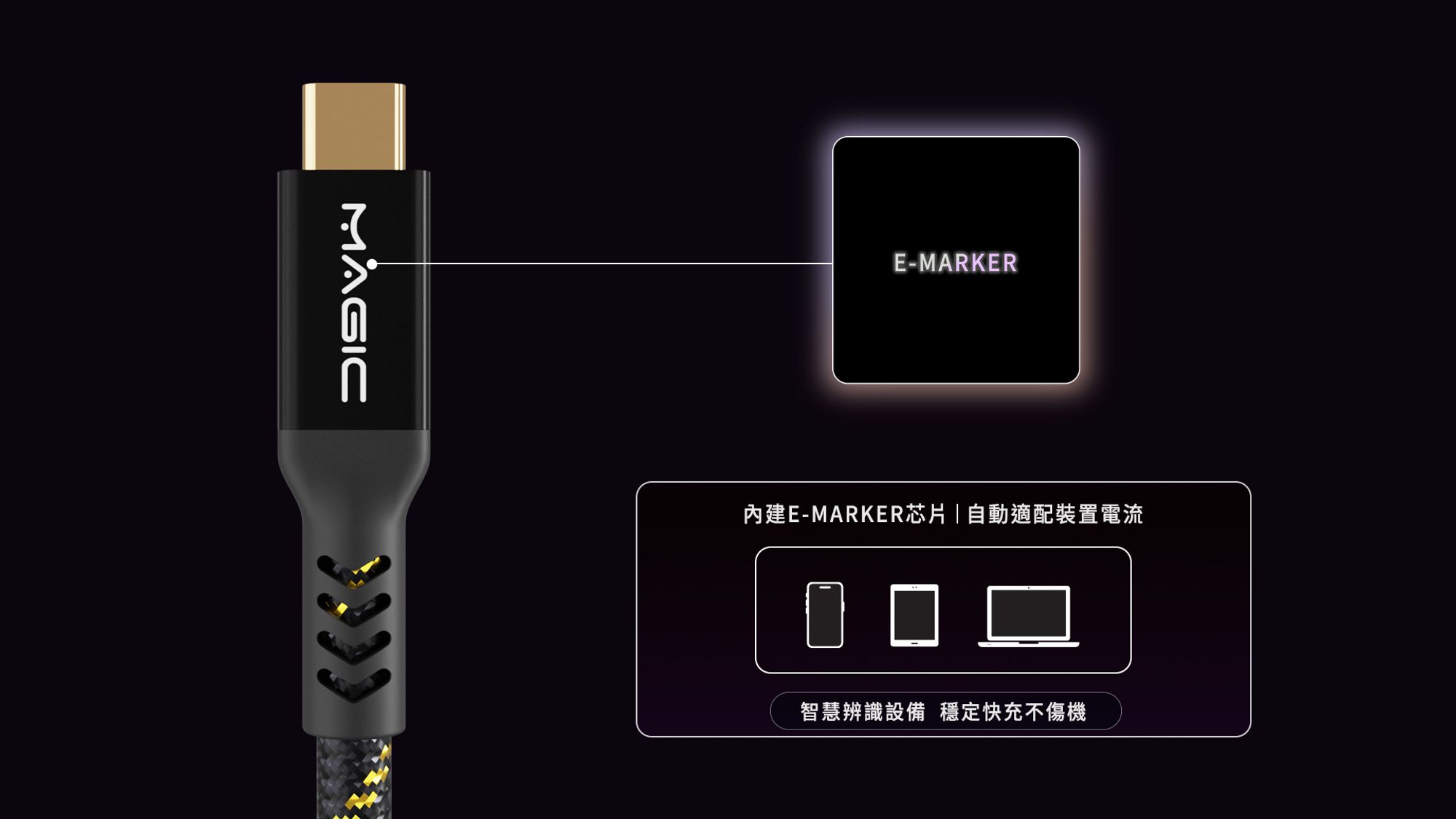 Type-C 240W PD QC 5A 40Gbps E-marker