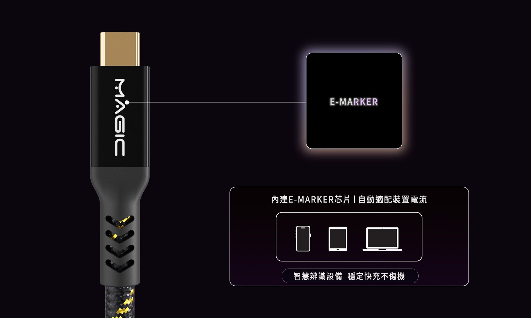 Type-C 240W PD QC 5A 40Gbps E-marker
