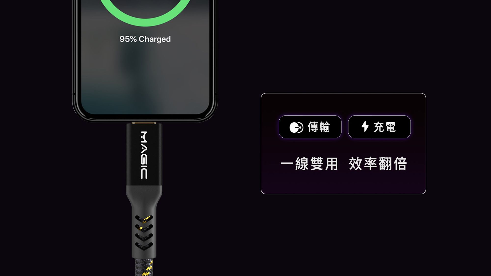 Type-C 240W PD QC 5A 40Gbps Transform and Charge