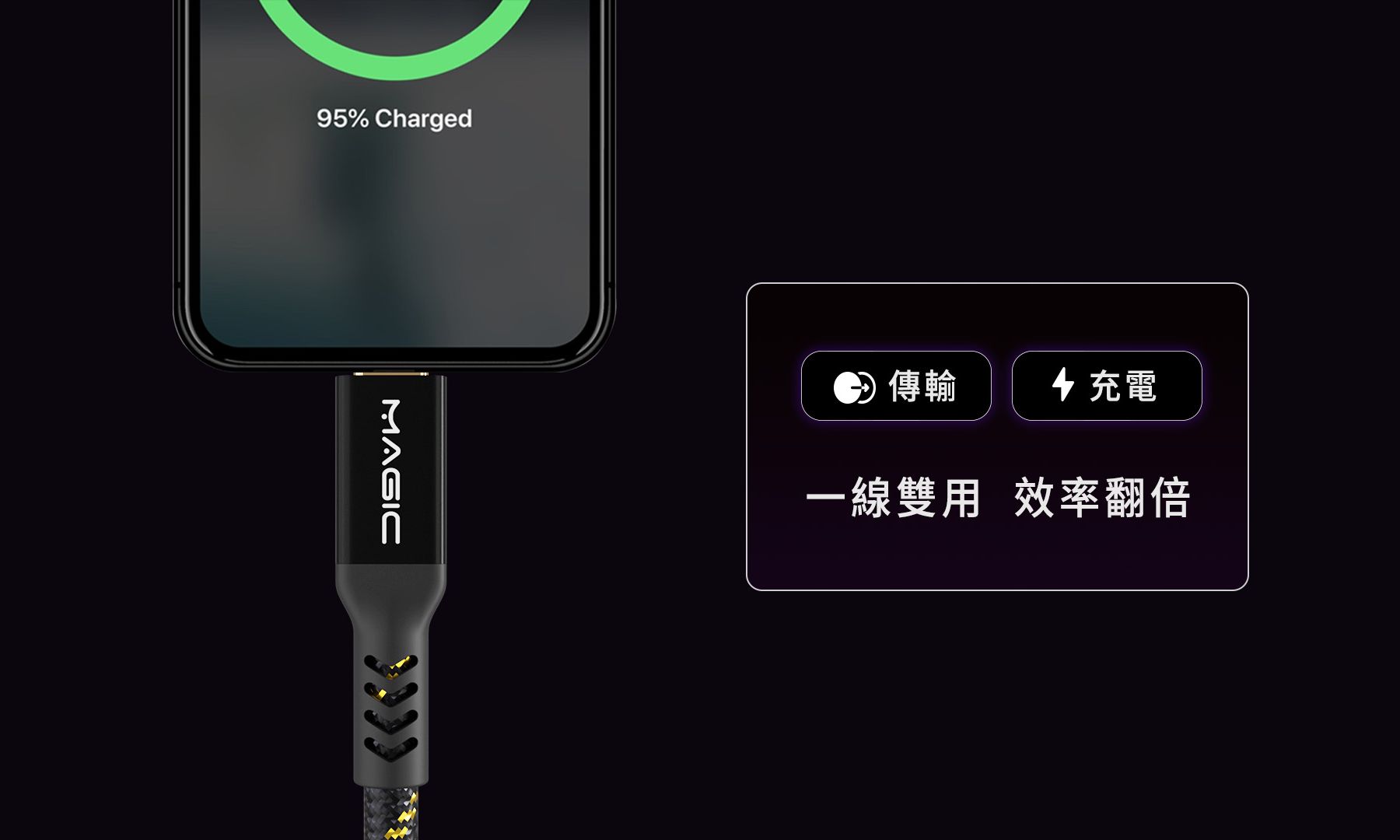 Type-C 240W PD QC 5A 40Gbps Transform and Charge