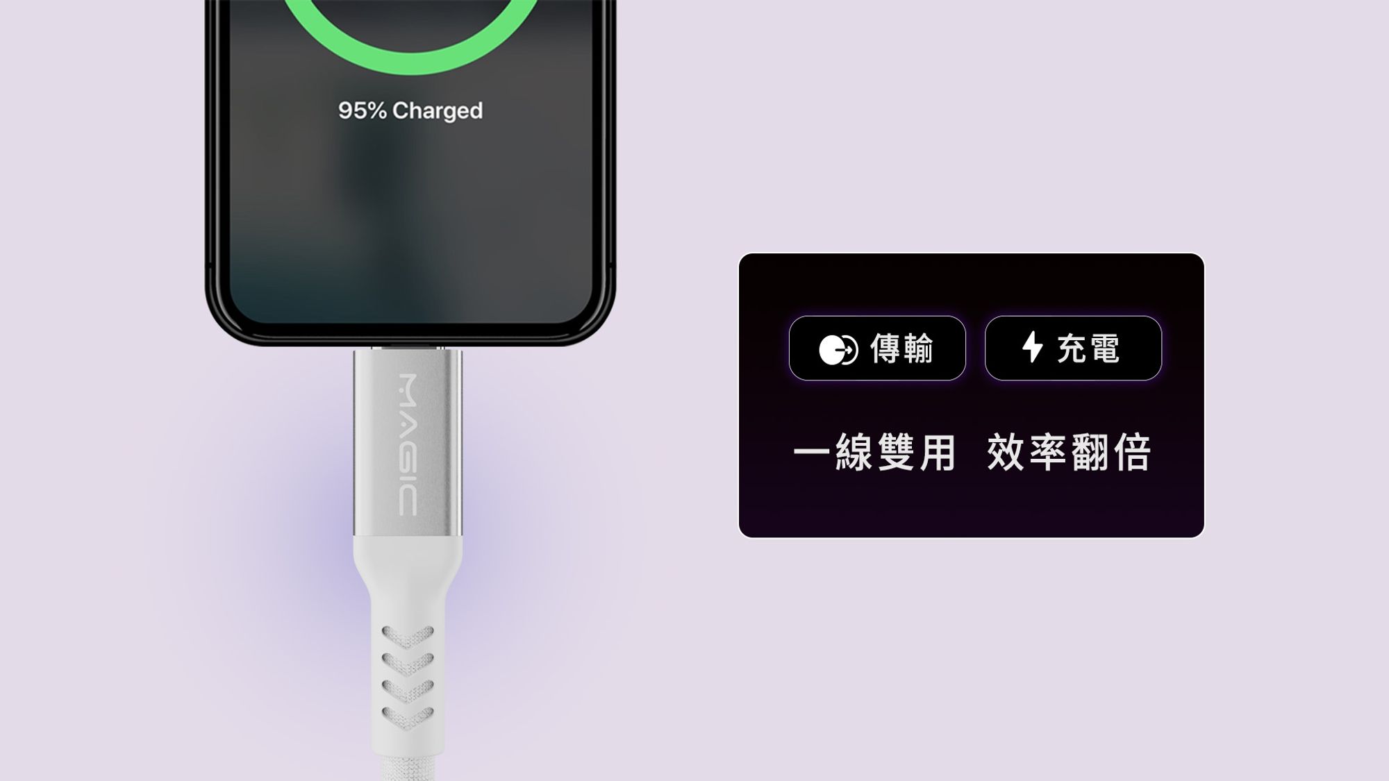 Type-C 240W PD QC 5A 5Gbps Transform and Charge