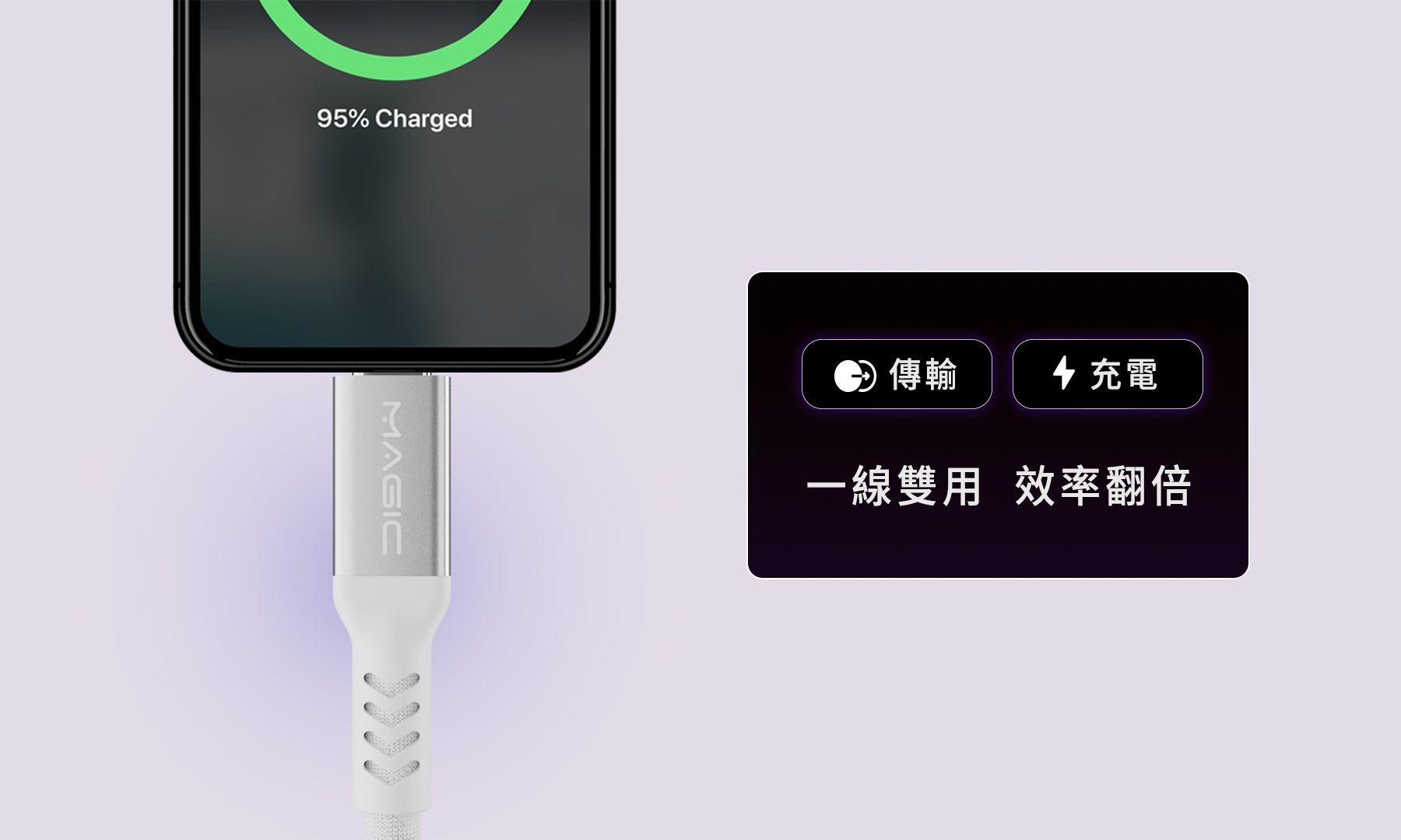 Type-C 240W PD QC 5A 5Gbps Transform and Charge