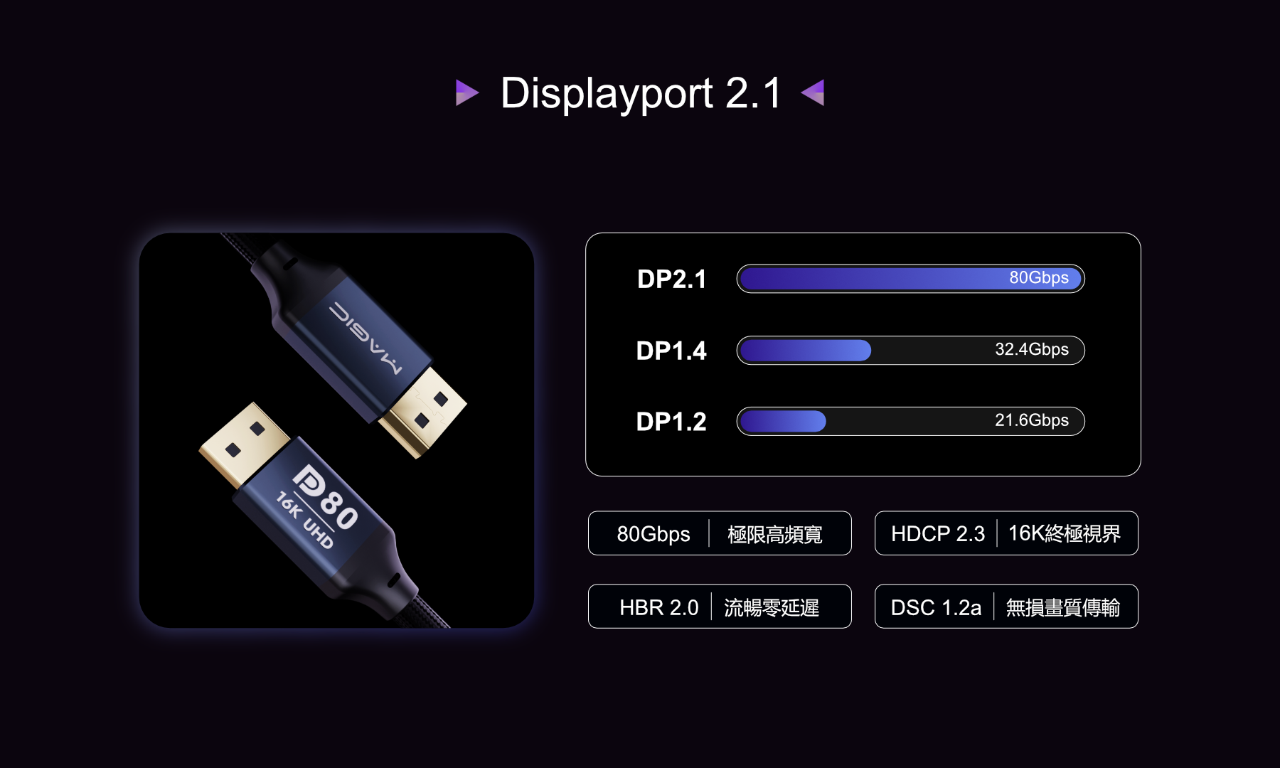 DP-21-main-image