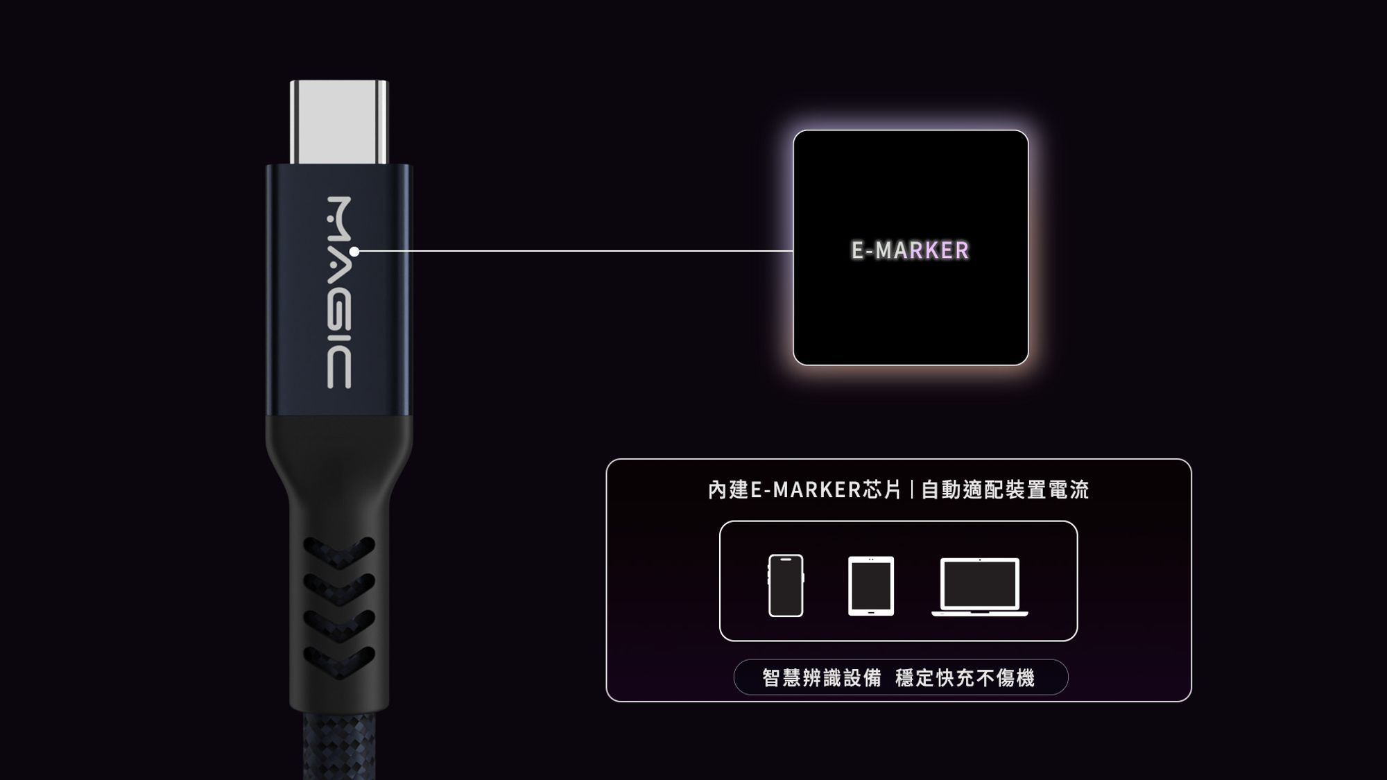 Type-C 240W PD QC 5A 10Gbps E-marker