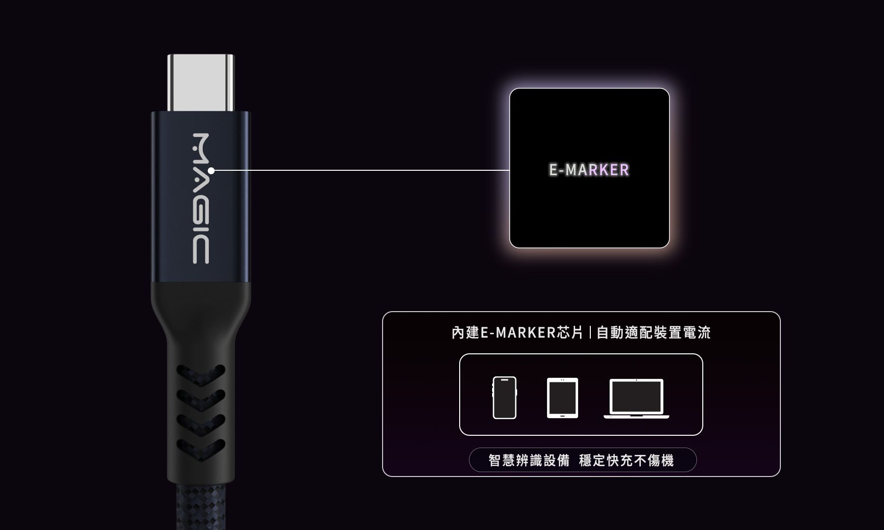 Type-C 240W PD QC 5A 10Gbps E-marker