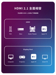 Gallery image 3 of HDMI 2.1 影音線