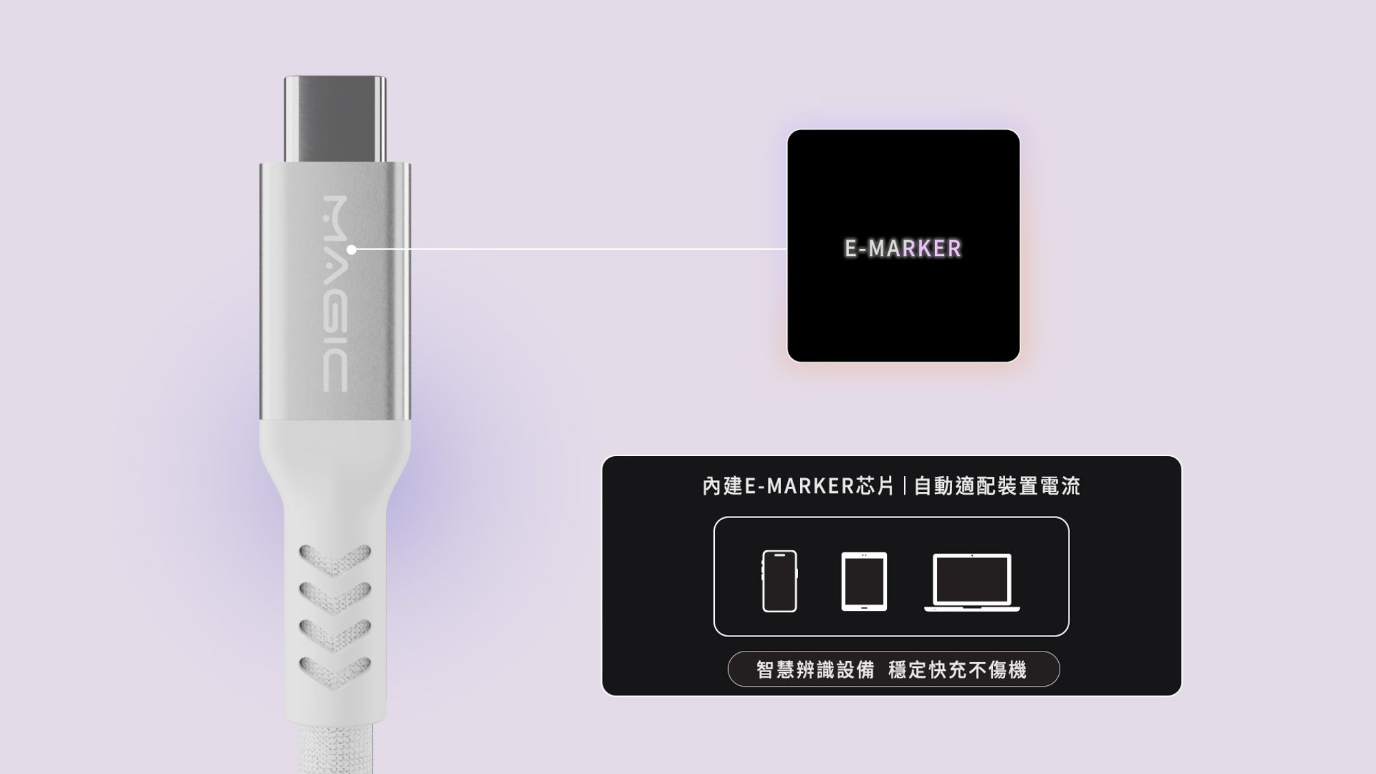 Type-C 240W PD QC 5A 5Gbps E-marker