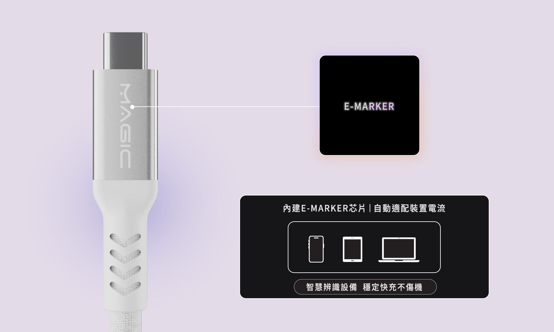 Type-C 240W PD QC 5A 5Gbps E-marker