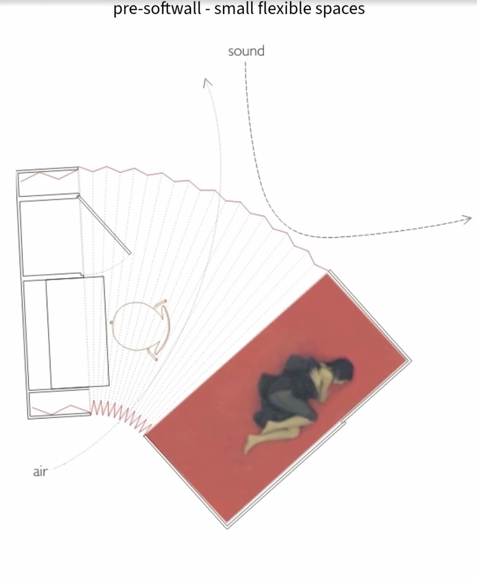 creating softwall - part one - pre-softwall sound concept