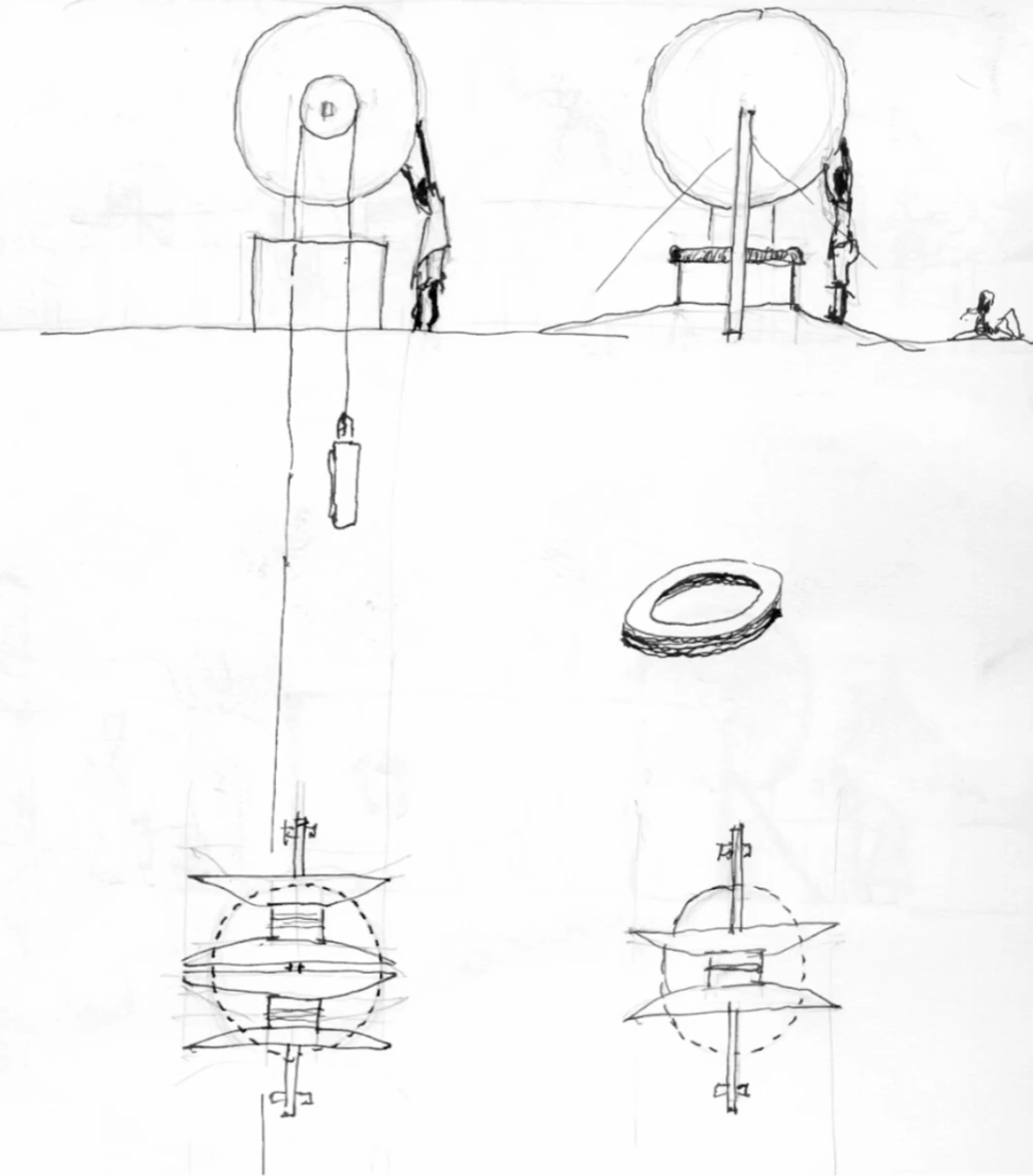 creating softwall - part one - gambia