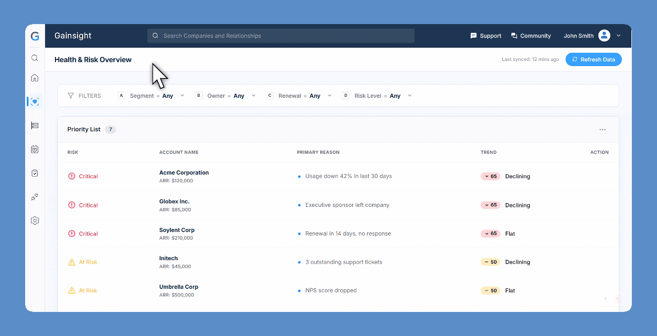 6. Timeline & Activity Feed