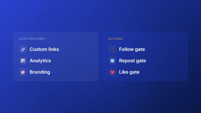 Download gate features and actions overview