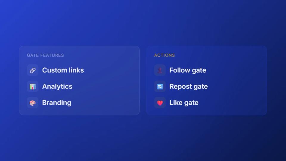 Download gate features and actions overview