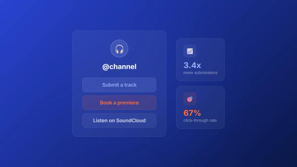 SoundCloud promoter link in bio page with submission links