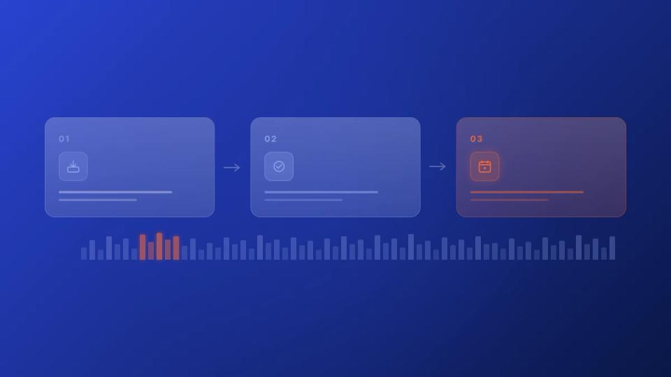 SoundCloud booking system for premieres - step by step flow